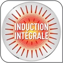 Technologie de fond induction intégrale
