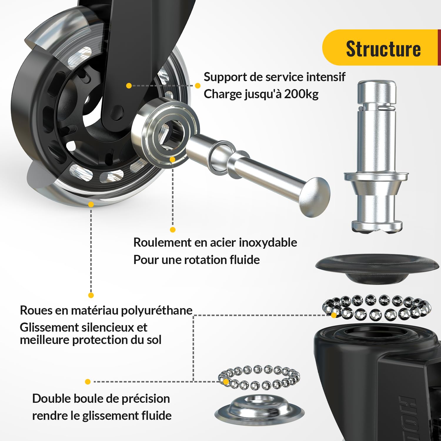 HOLKIE - roulettes chaise bureau - 11x22mm - caoutchouc robustes pour sols durs et tapis