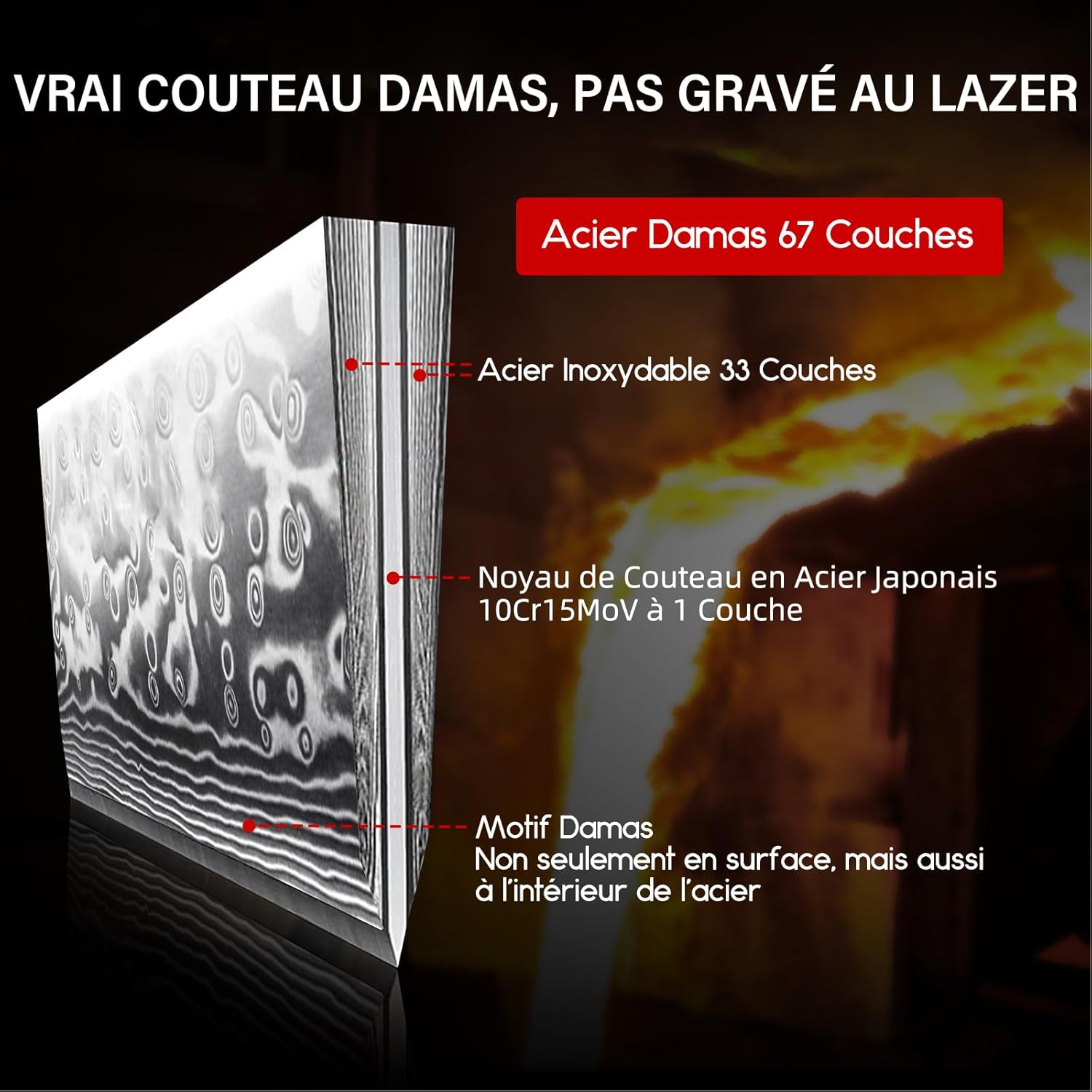 SHAN ZU - PRO Series - 20cm - Couteau chef japonais Damas 67 couches, poignée G10