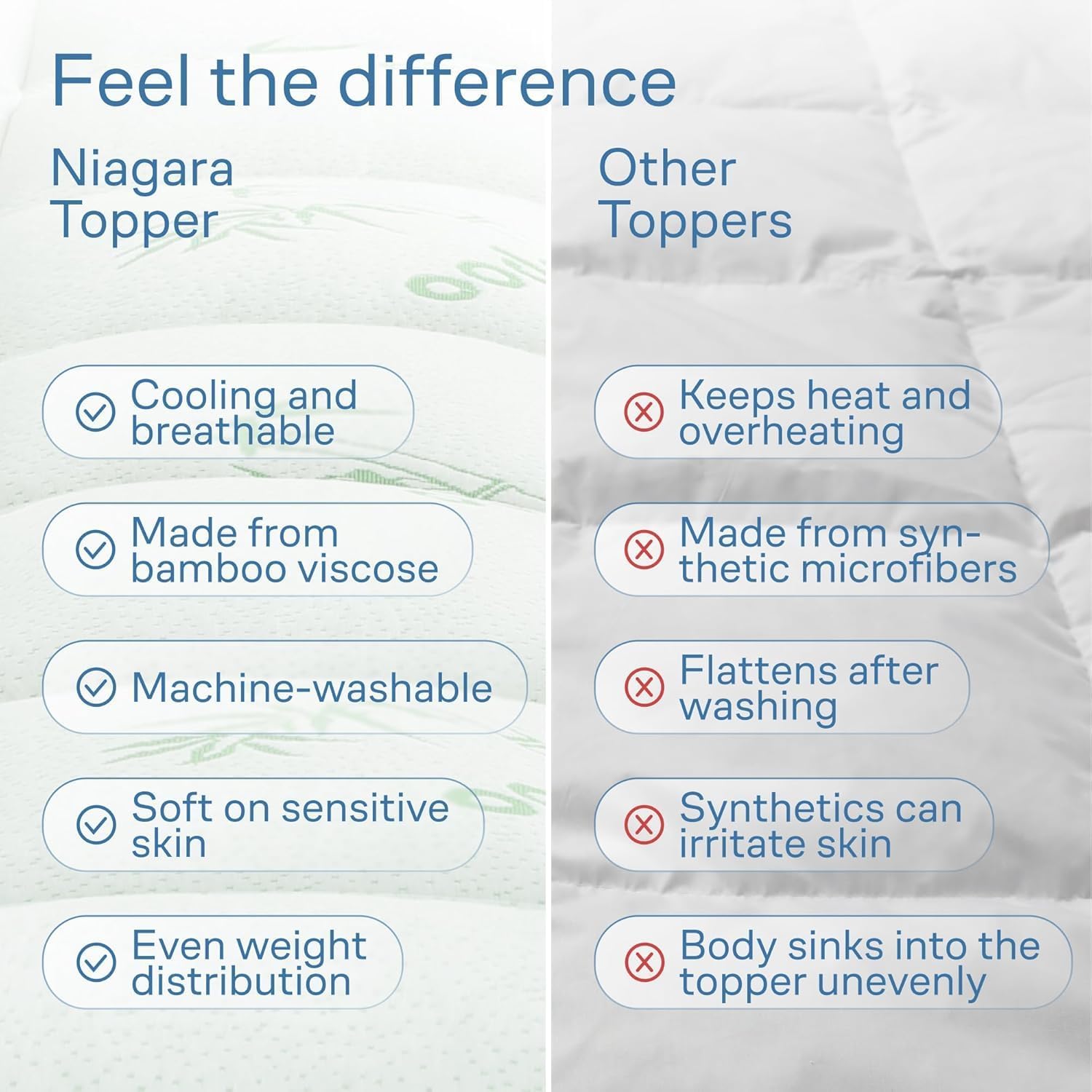 Surmatelas Confort Nuageux - 135x190 cm - viscose bambou, ultra-doux, respirant