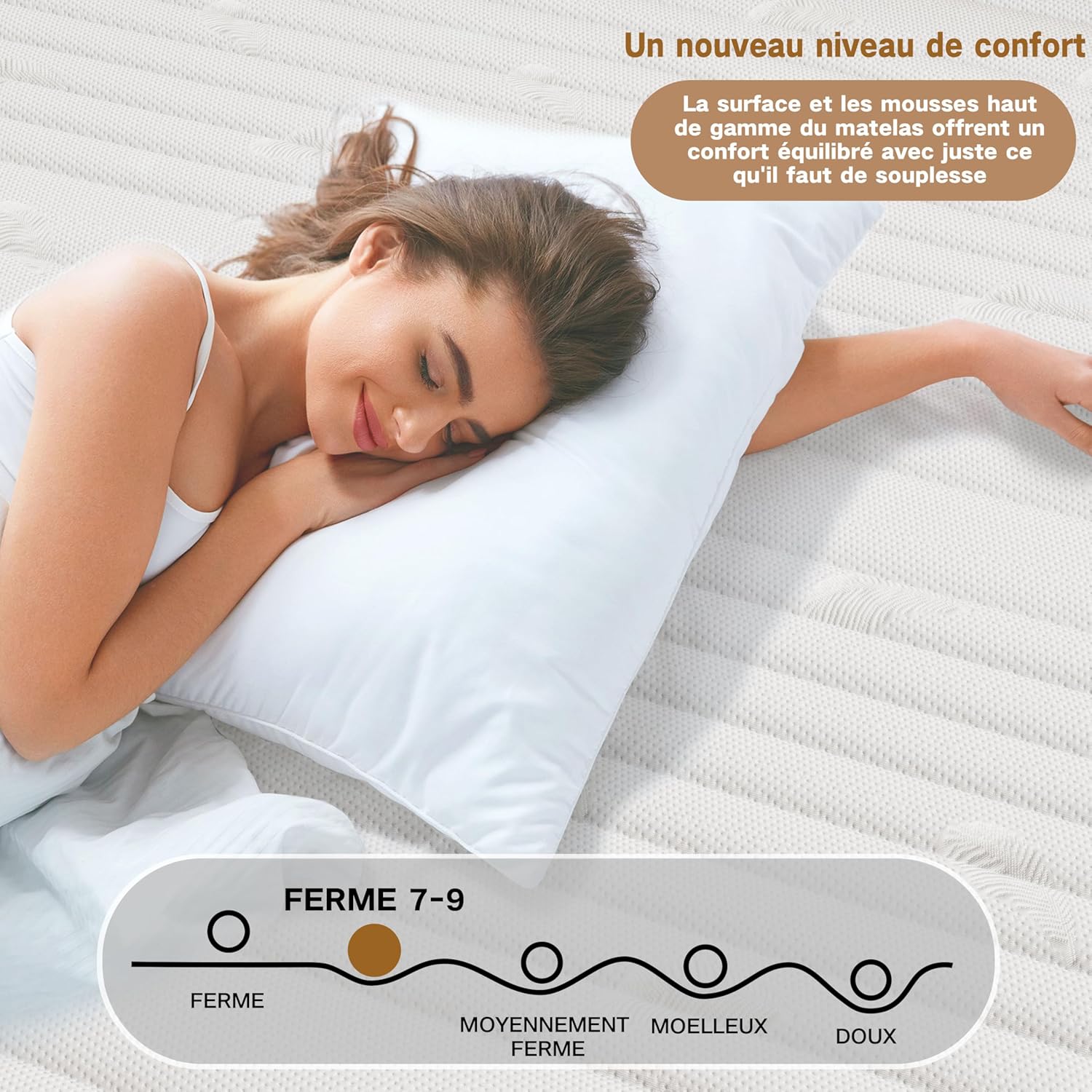 Matelas - ressorts ensachés 7 zones, 140x200 cm, mousse mémoire, H4, 25cm