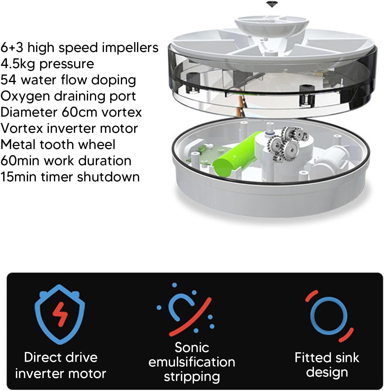 Mini lave-vaisselle portable - compact - USB sans fil, arrêt auto, bleu