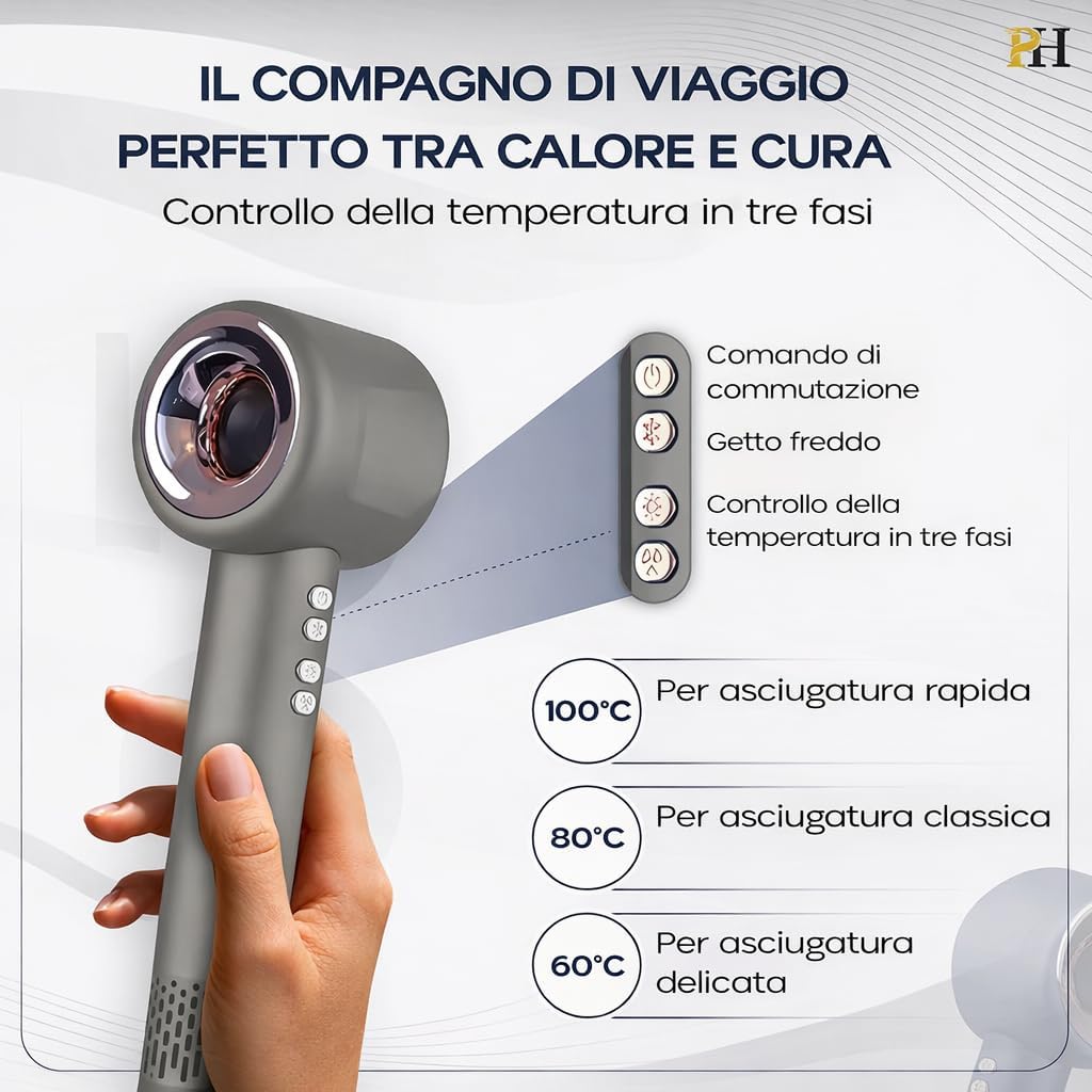 Sèche-cheveux compact, ionique, léger, diffuseur, brushing, 2 ans