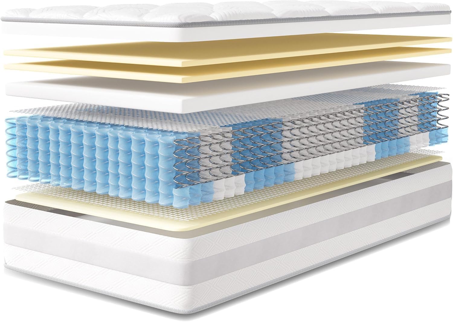 Matelas - 140x190 cm, ressorts ensachés, 7 zones, réversible, H3/H4