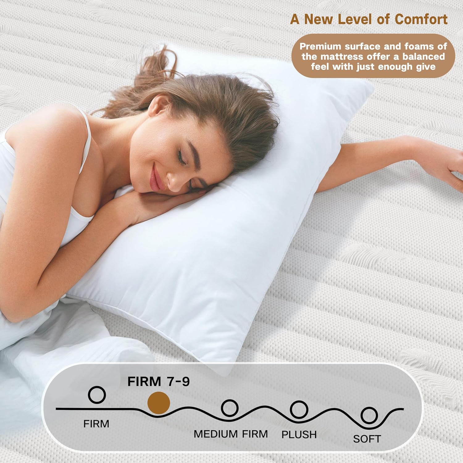Matelas - ressorts ensachés, mémoire de forme, 90x200cm, H4, 7 zones