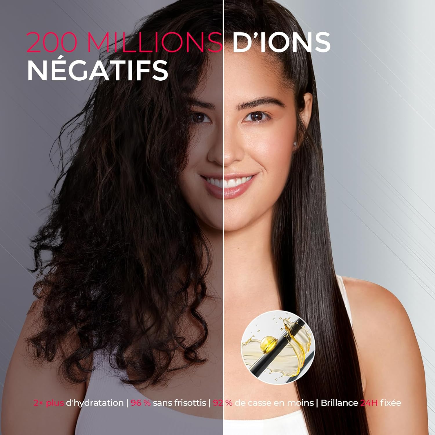 TYMO - Lisseur 2 en 1 - Brosse ionique, anti-brûlure, rapide