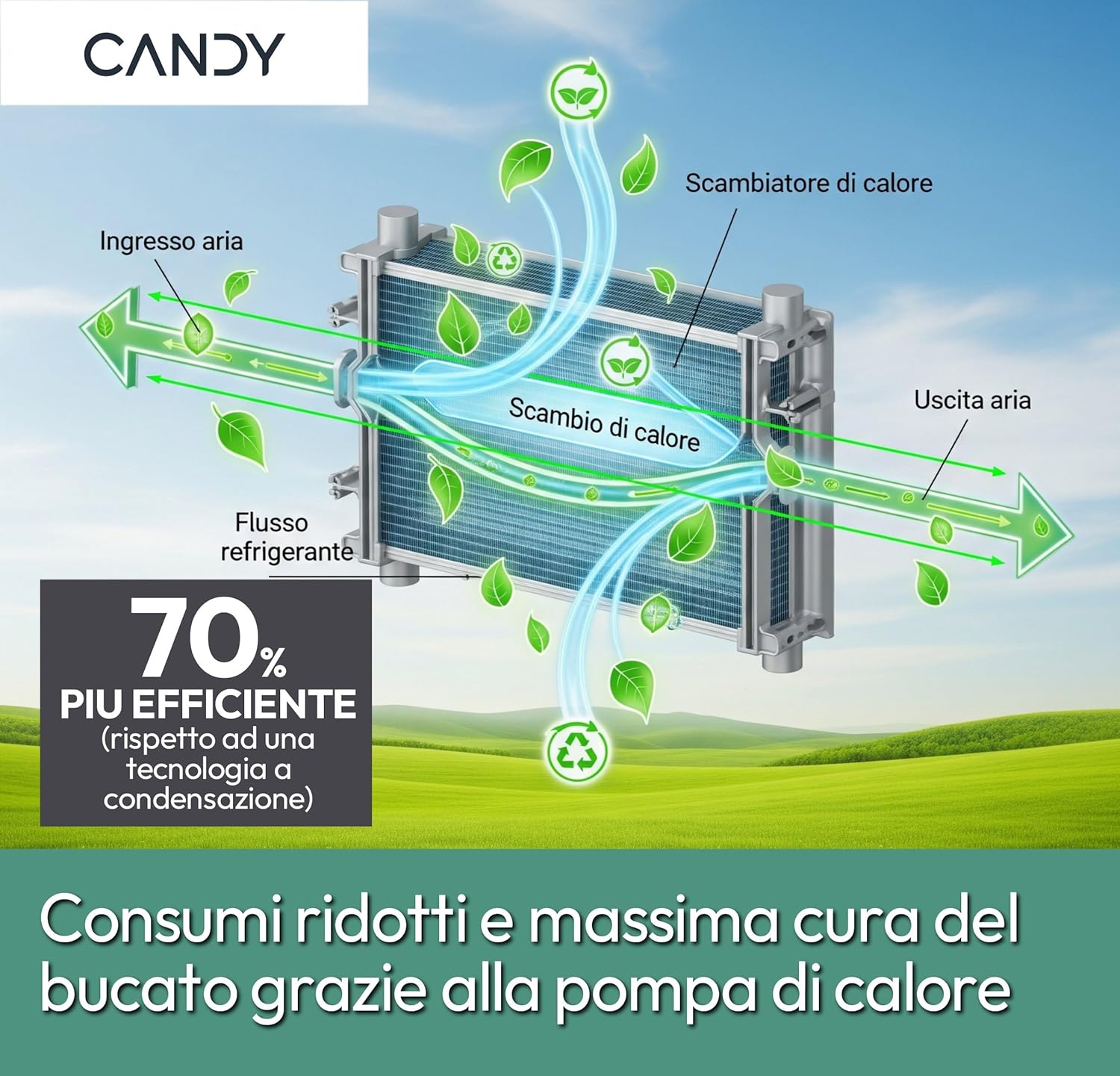 Candy - sèche-linge condensation - grande capacité, classe A++, programmes variés - CSOEH9A2DE-S