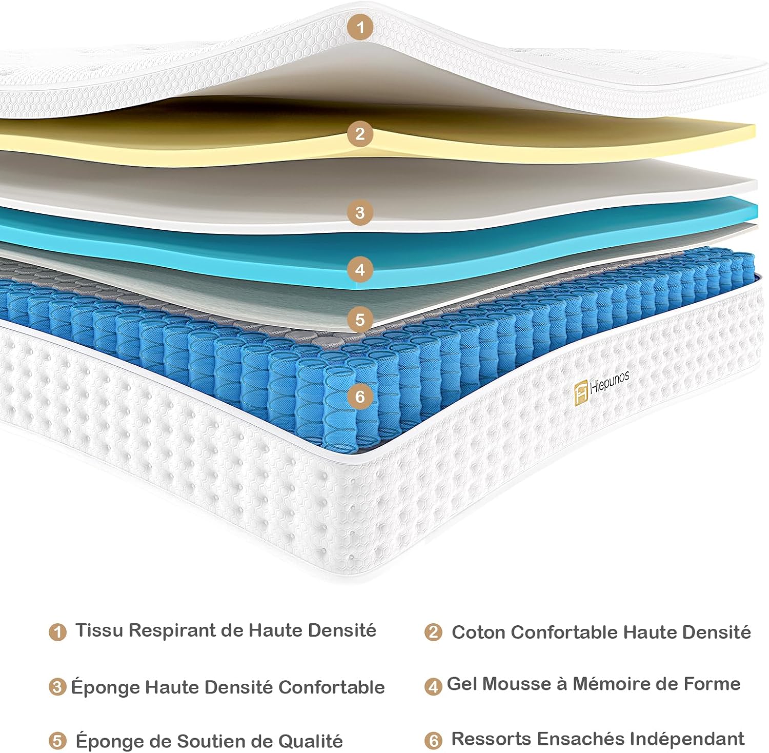 Matelas hybride 140x200 cm, ressorts, mémoire, 7 zones, H3, 26cm
