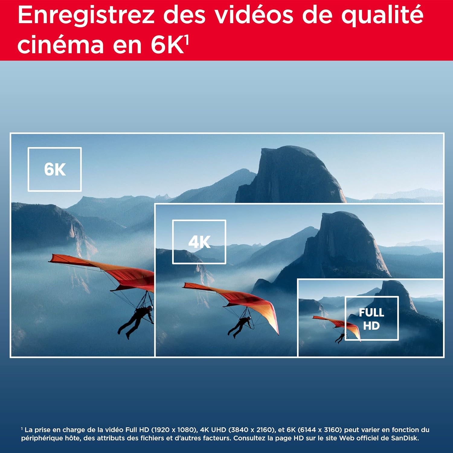 SanDisk - Extreme Pro SD - 256 Go - vitesse élevée, noir