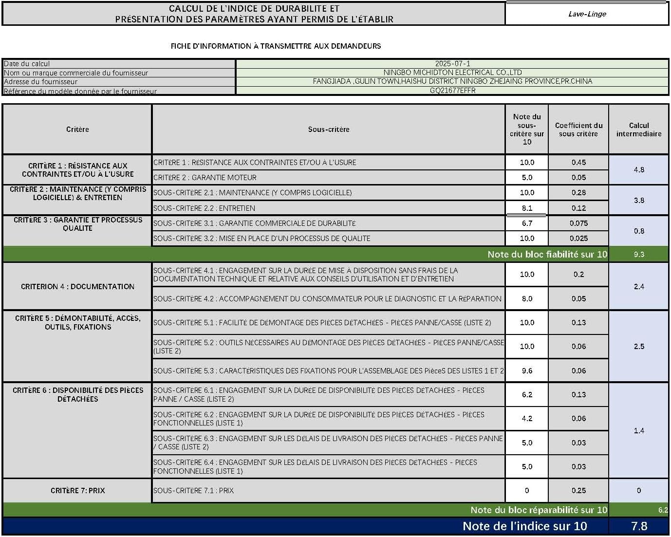 GOPLUS - lave-linge série - 50x50x85 cm - 4,5kg, 10 programmes, LED