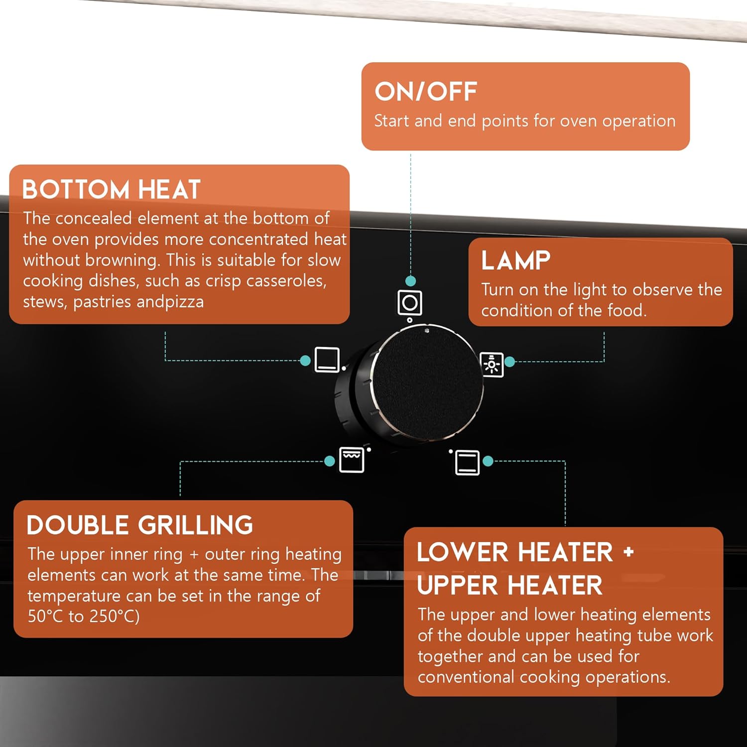 Four encastrable 60cm - 65L, 2200W, 4 fonctions, ventilateur, prise