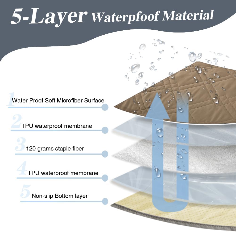 DUJUIKE - housse canapé imperméable antidérapante 208x208cm – protection animaux