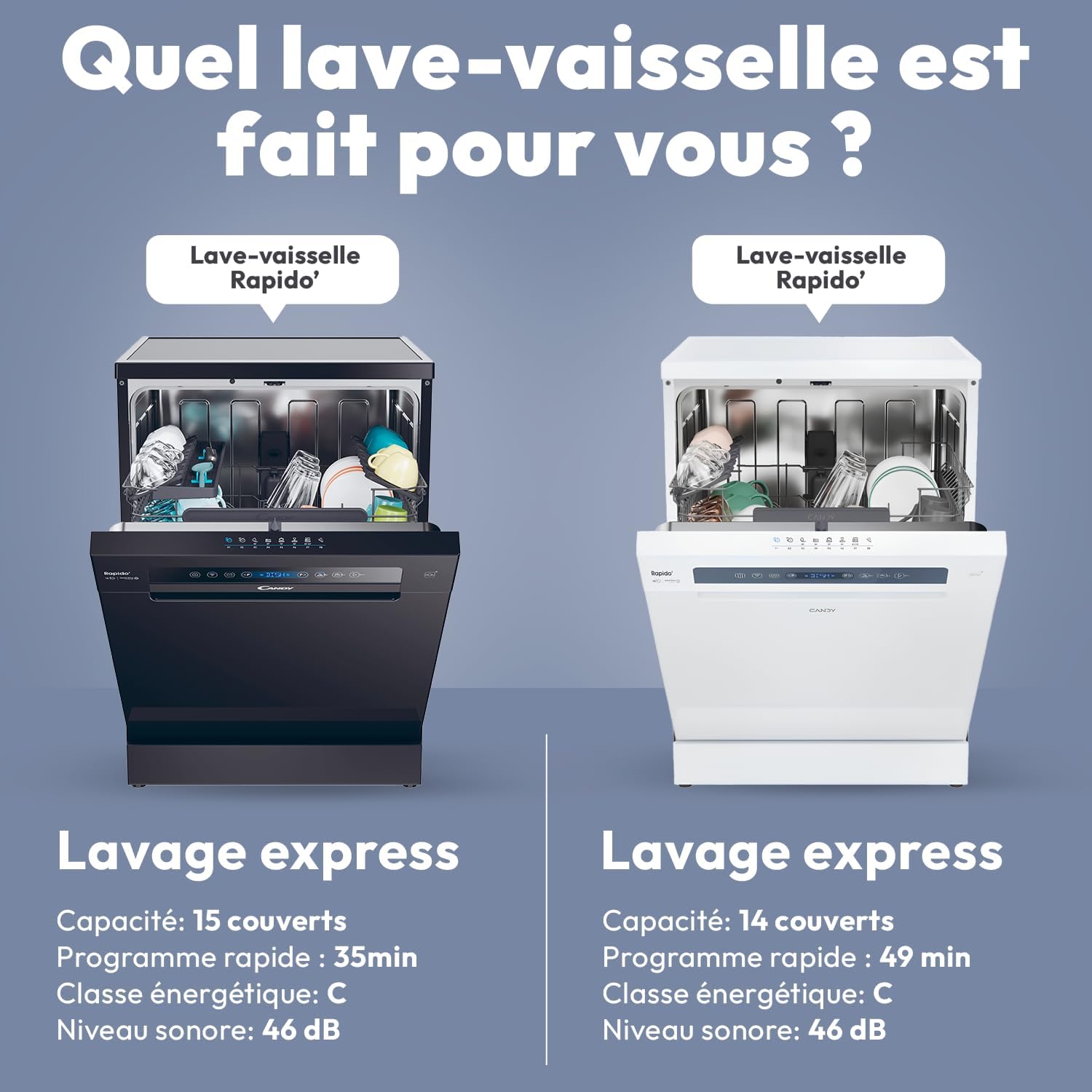 Candy - Série CF - 60x85x60 cm - 15 couverts, classe C, lavage séchage rapide, ouverture auto, contrôle à distance - CF 