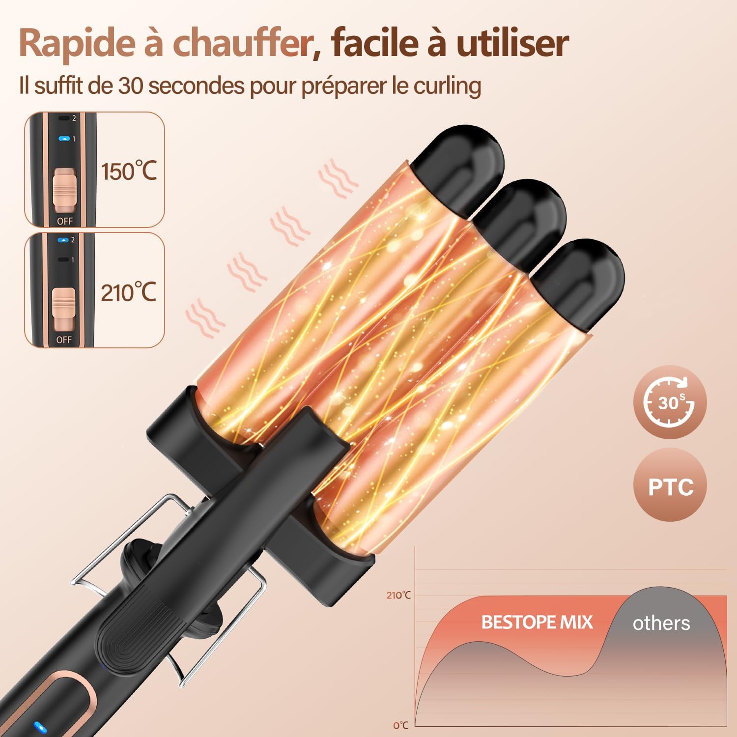 BESTOPE - Boucleur 3 têtes, 22mm, céramique, 2 températures, chauffage rapide