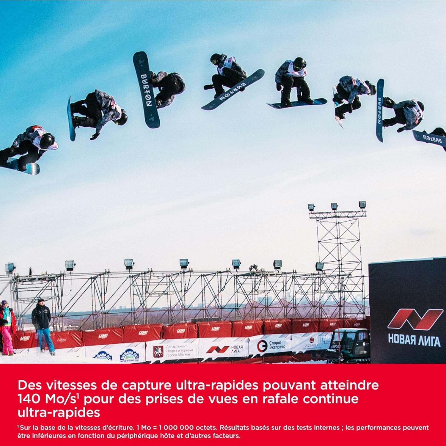 SanDisk - Extreme PRO SDXC 512Go - 200Mo/s, UHS-I, 4K, V30