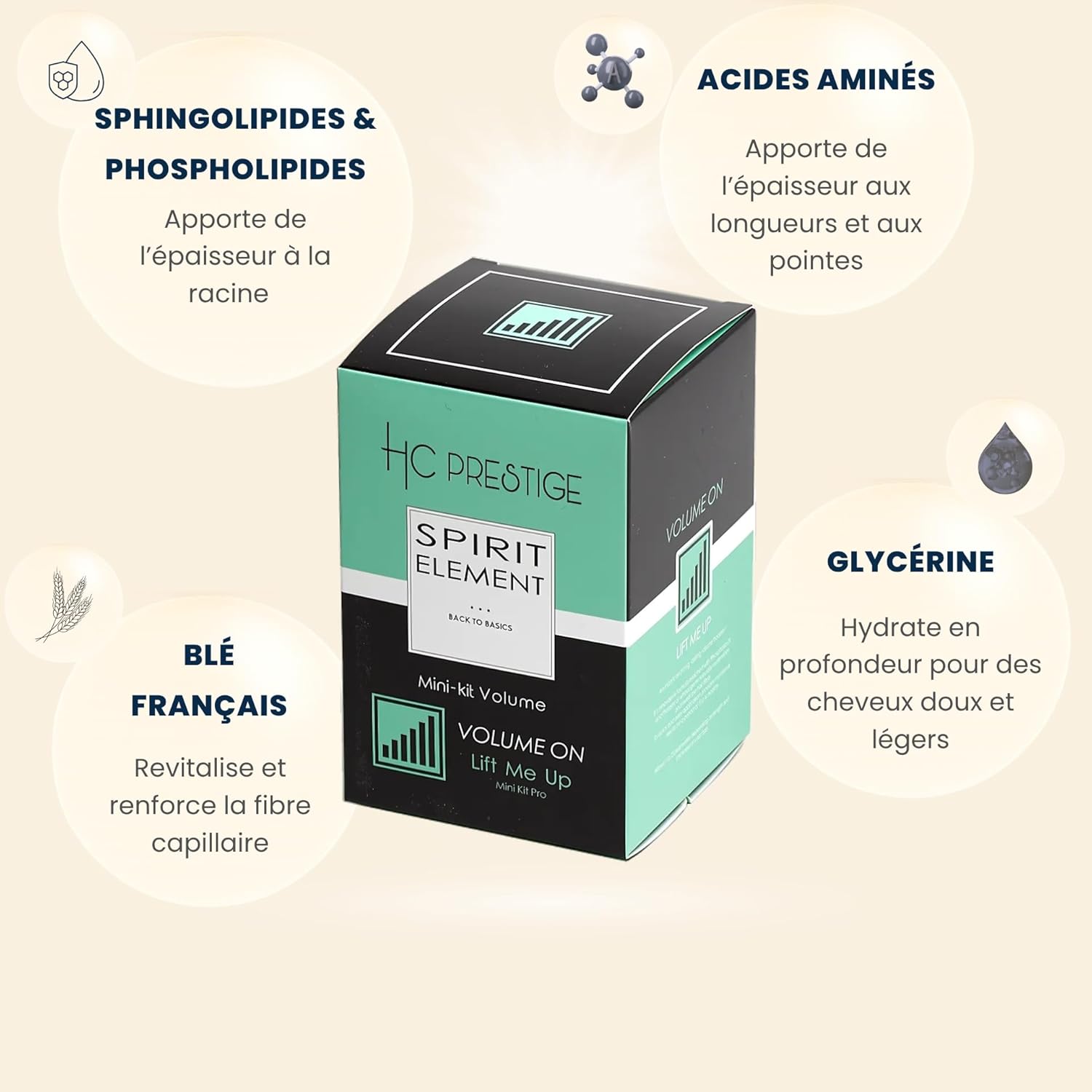 Mini Kit Capillaire – Routine Volume Pro – 4x100ml, naturels, sans sulfate, cheveux fins