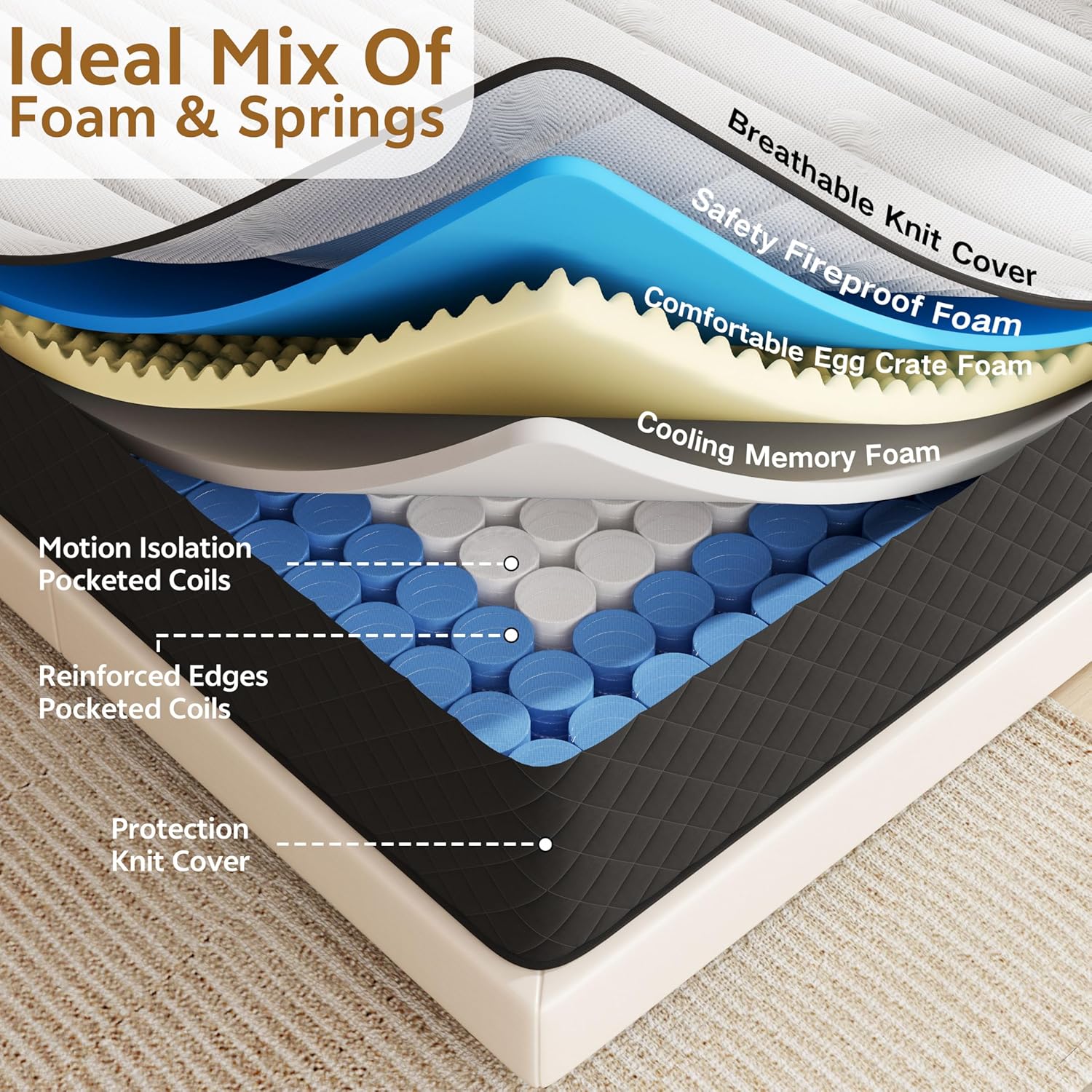 Matelas hybride extra ferme 150x200 cm, mousse mémoire, ressorts, 25 cm