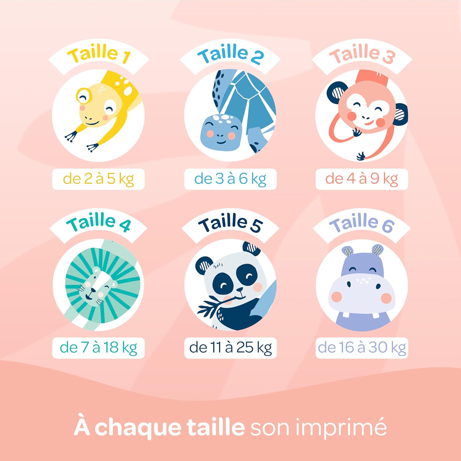 Biolane - Couches bébé taille 3 (4-9 kg) - Ultra absorbantes, confort, 12h protection, lot 156 couches