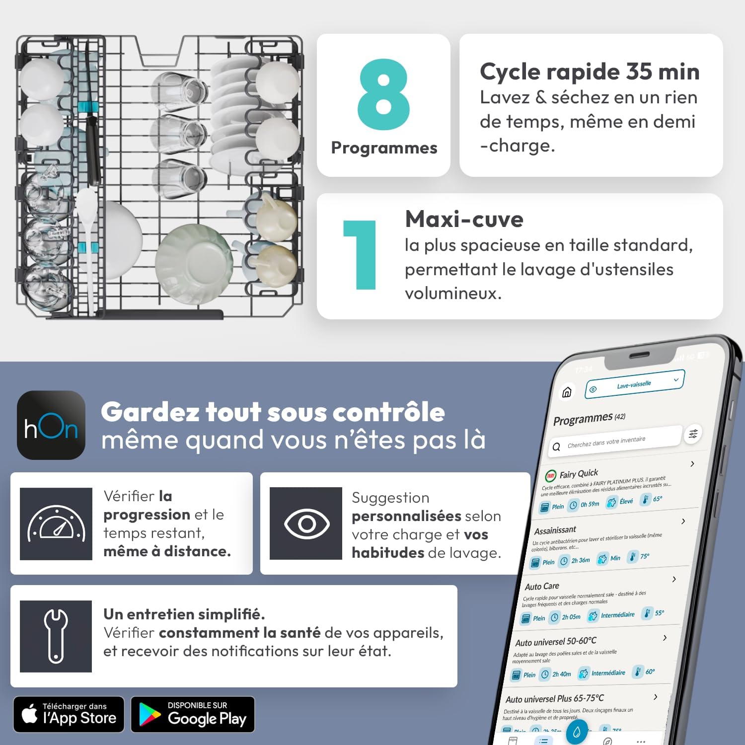 Candy - Série CF - 60x85x60 cm - 15 couverts, classe C, lavage séchage rapide, ouverture auto, contrôle à distance - CF 