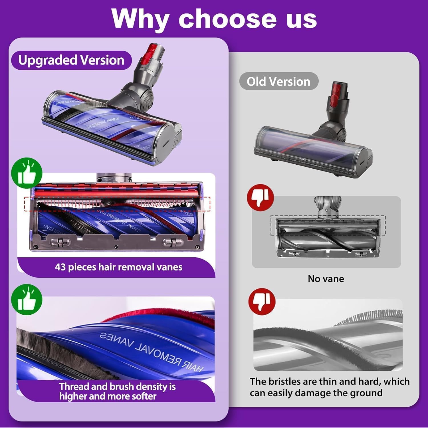 Brosse de Rechange - pour Dyson V7/V8/V10/V11/V15 - anti-emmêlement, électrique,  compatibilité SV10 SV11 SV12 SV14