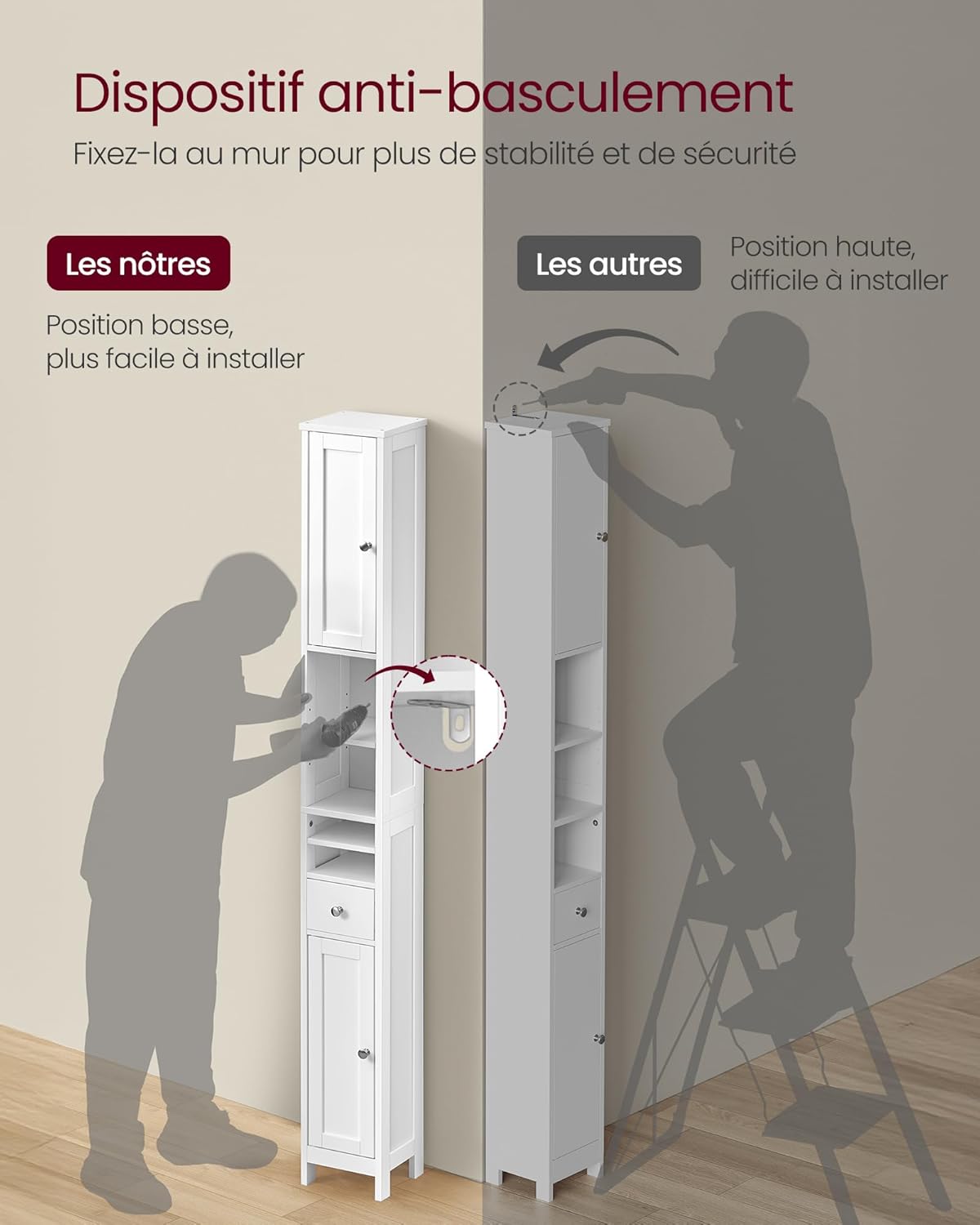 VASAGLE - colonne salle de bain moderne, étagères réglables, compacte BBC765W01