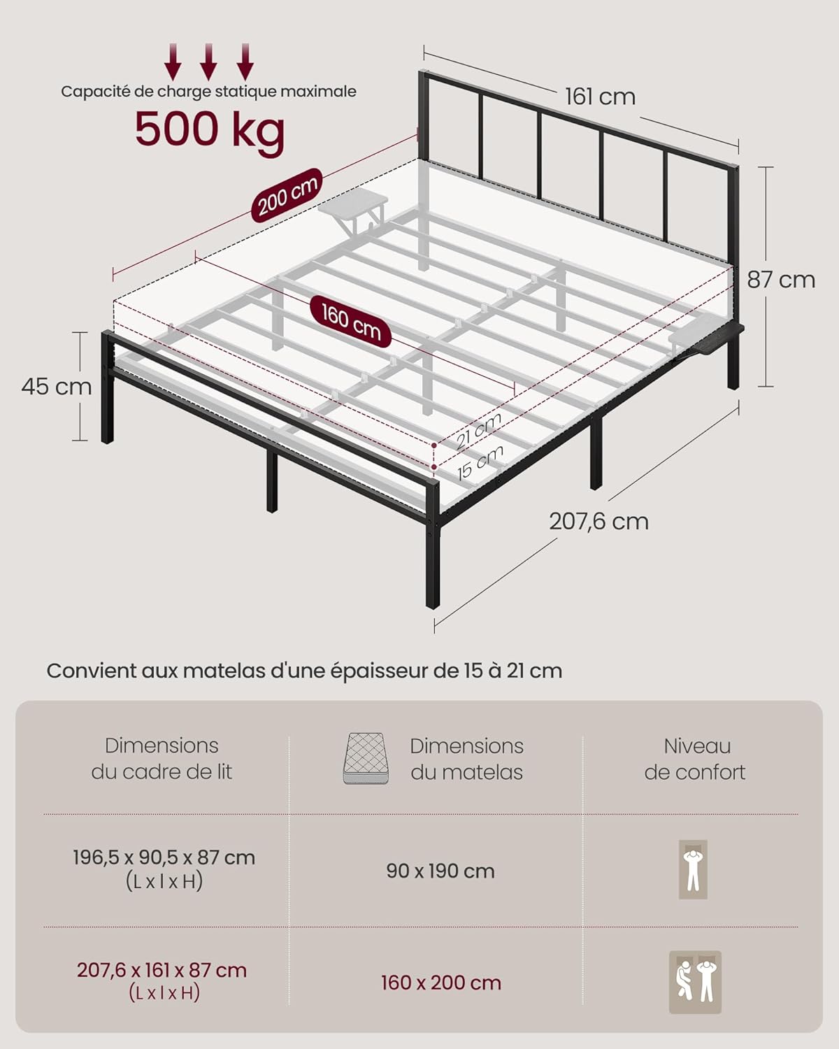 VASAGLE - cadre de lit série RMB - 160x200 cm - métal, étagères, tête de lit, montage facile - RMB195BD01