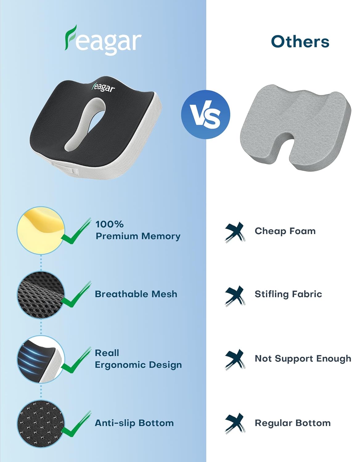 Feagar - coussin de chaise mémoire - orthopédique, siège auto, bureau, fauteuil - 45x35cm