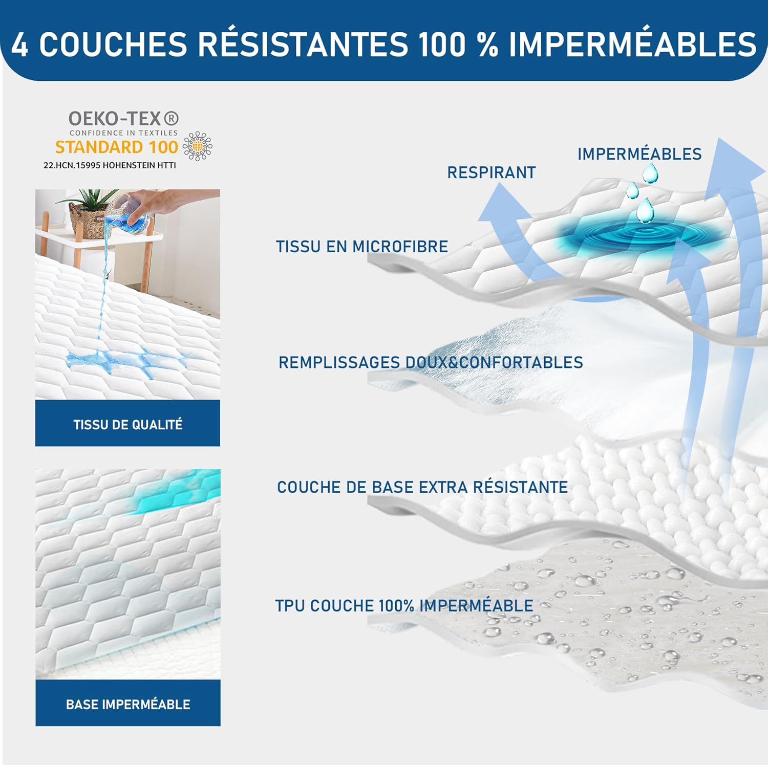 GRT - protège-matelas matelassé 160x200 cm - imperméable, Oeko-TEX, bonnet 40 cm