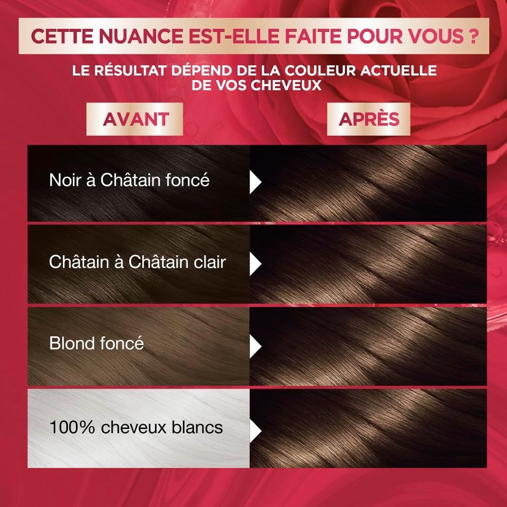Garnier - Color Sensation - 4.0 Châtain - crème permanente, couvre 100% cheveux blancs, tenue 10 semaines