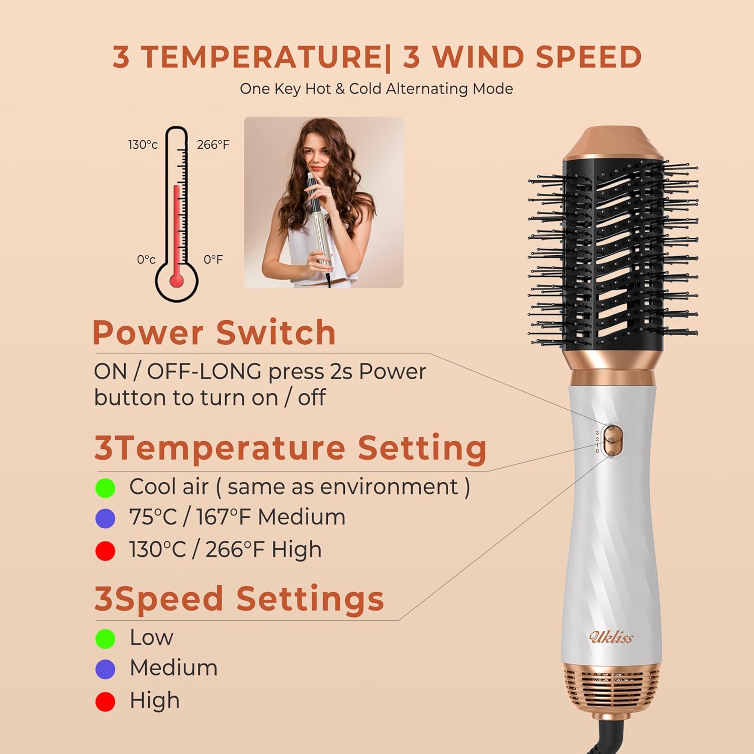 UKLISS - Airbrush 6 en 1 - Séchage, lissage, boucle - Blanc