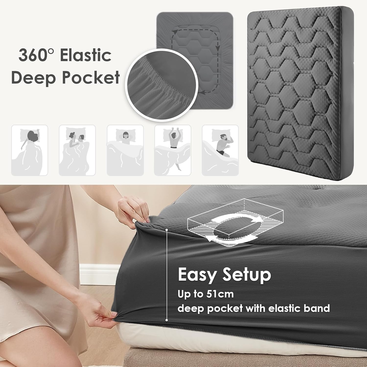 EHEYCIGA - Surmatelas mémoire de forme 160x200 - fibre rafraîchissante, poche profonde, gris foncé