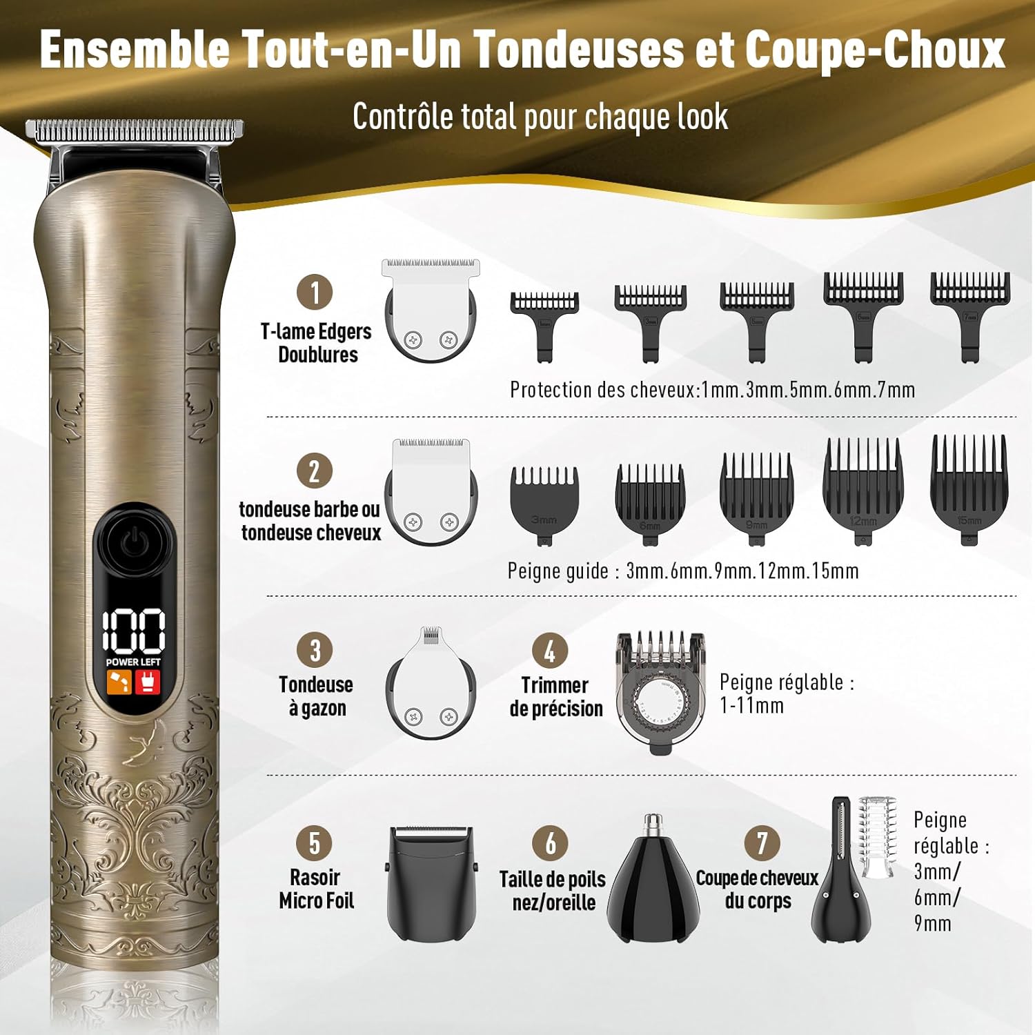 Tondeuse cheveux hommes - kit pro 17-en-1, LCD, USB-C, soin complet
