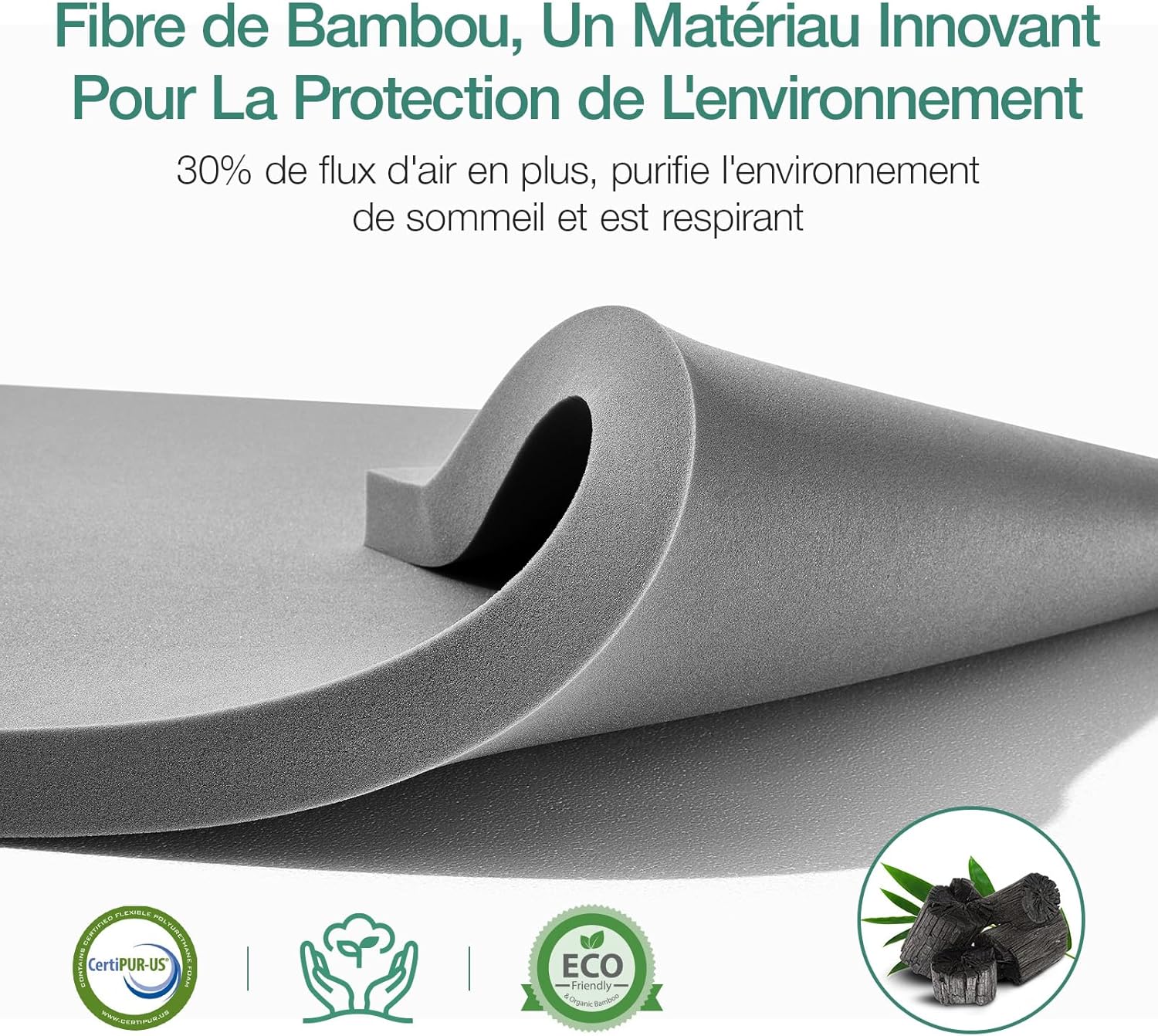 Novilla - Matelas 7 zones - 90x200cm - housse amovible, mousse, 16cm