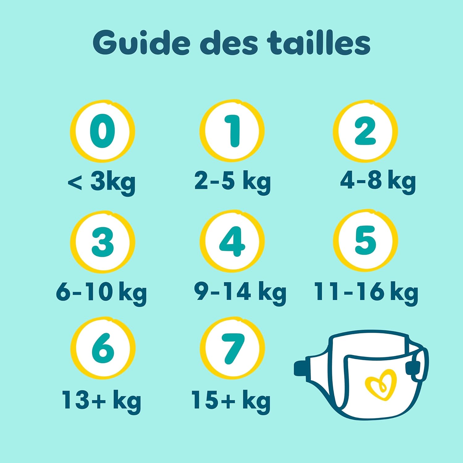 Pampers - Premium Protection Taille 1 - 180 couches, 10 lingettes, 2‑5kg, protection peau et fuites