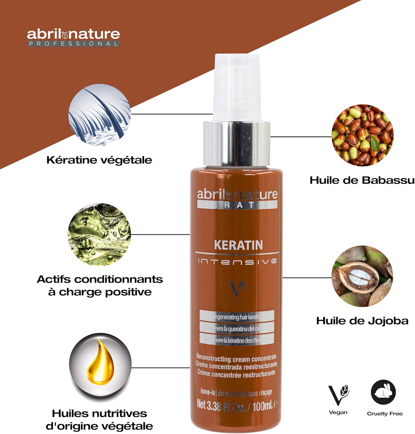 abril et nature - Set Keratin soins pro - 550ml - réparation kératine