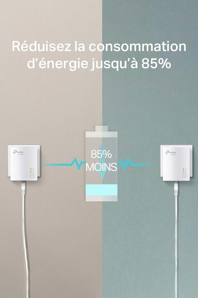 TP-Link - CPL série 1000 Mbps - 1 port Gigabit, prise intégrée - TL-PA717 KIT
