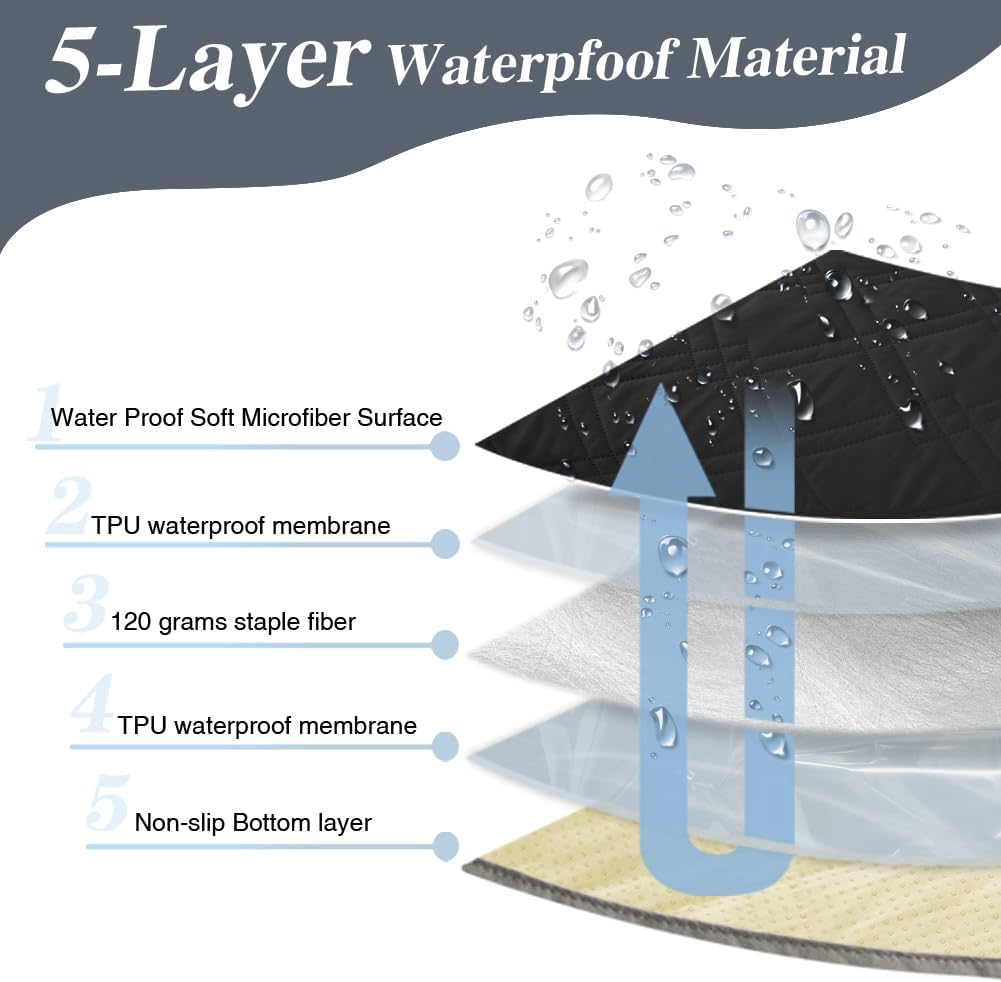 DUJUIKE - Housse imperméable canapé, antidérapante, 76-180cm, protection pour animaux