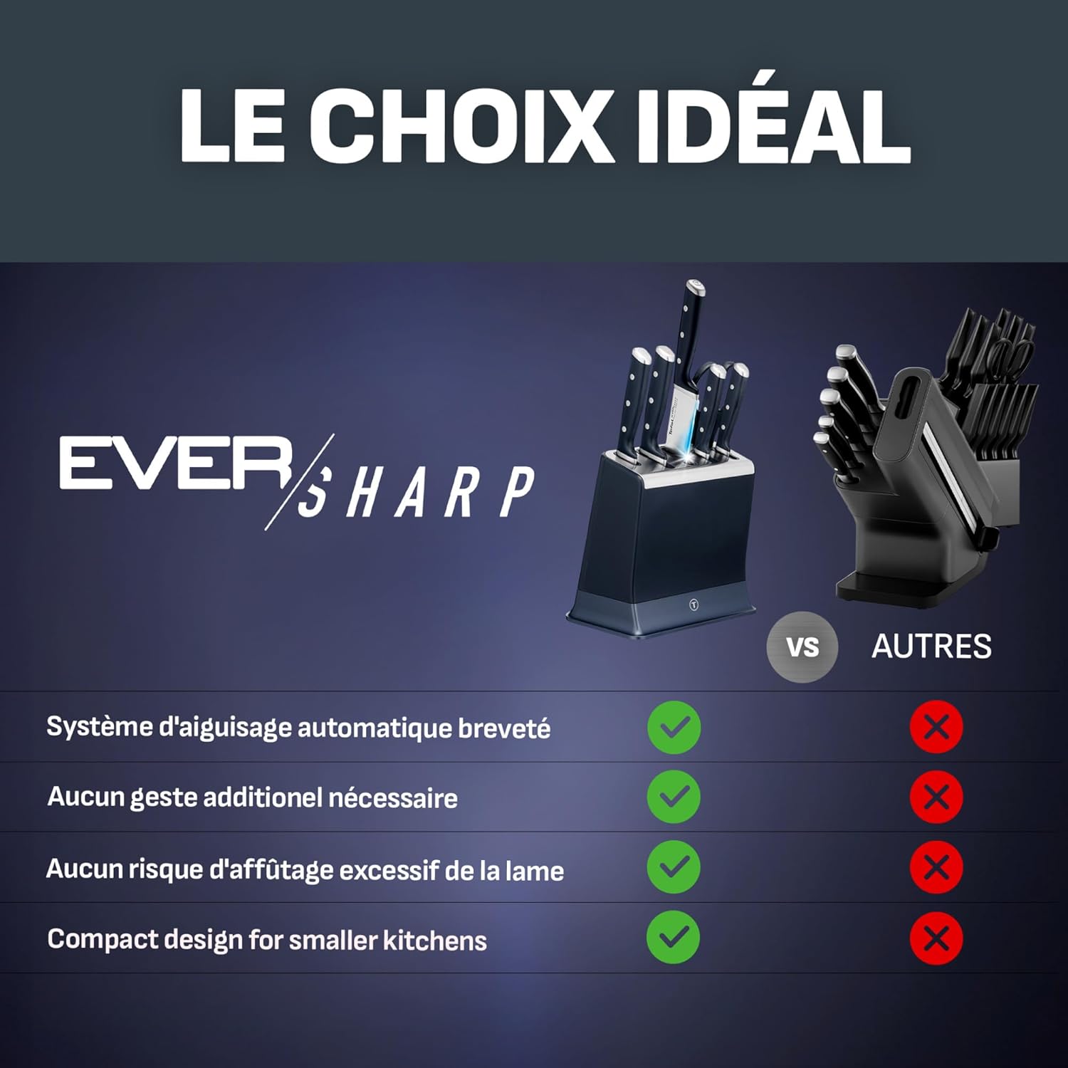 Tefal – EverSharp 6 pièces – Bloc couteaux affûteur intégré, K297S744
