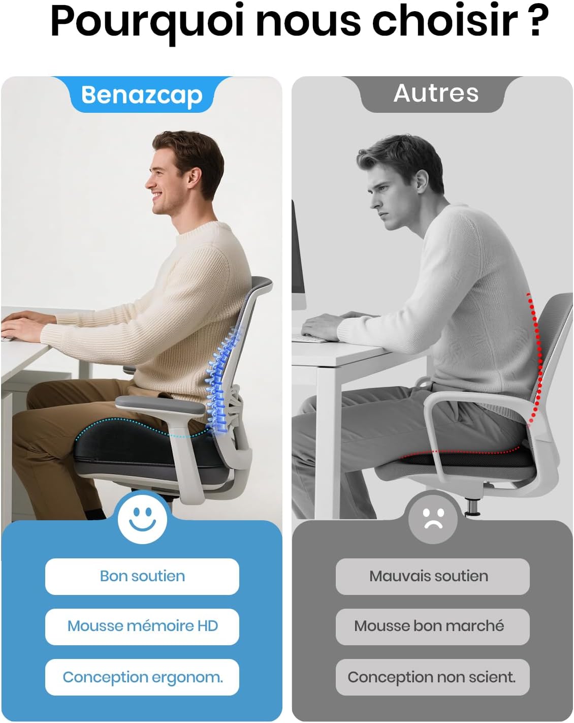 Benazcap - Coussin Coccyx ergonomique - mousse mémoire, soulage hanches et sciatique, pour bureau, fauteuil, voiture