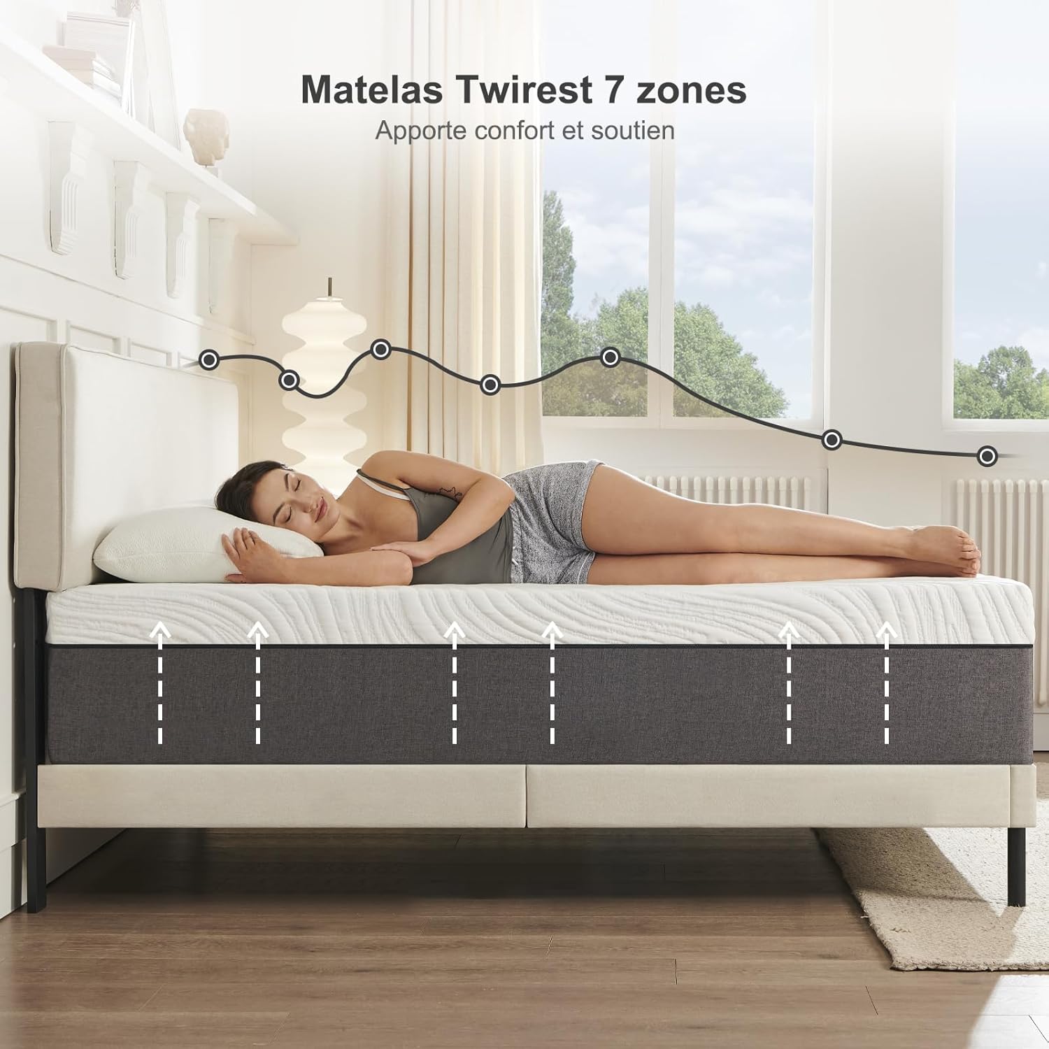 Matelas - réversible, mousse mémoire, 140x200 cm, 7 zones, confort