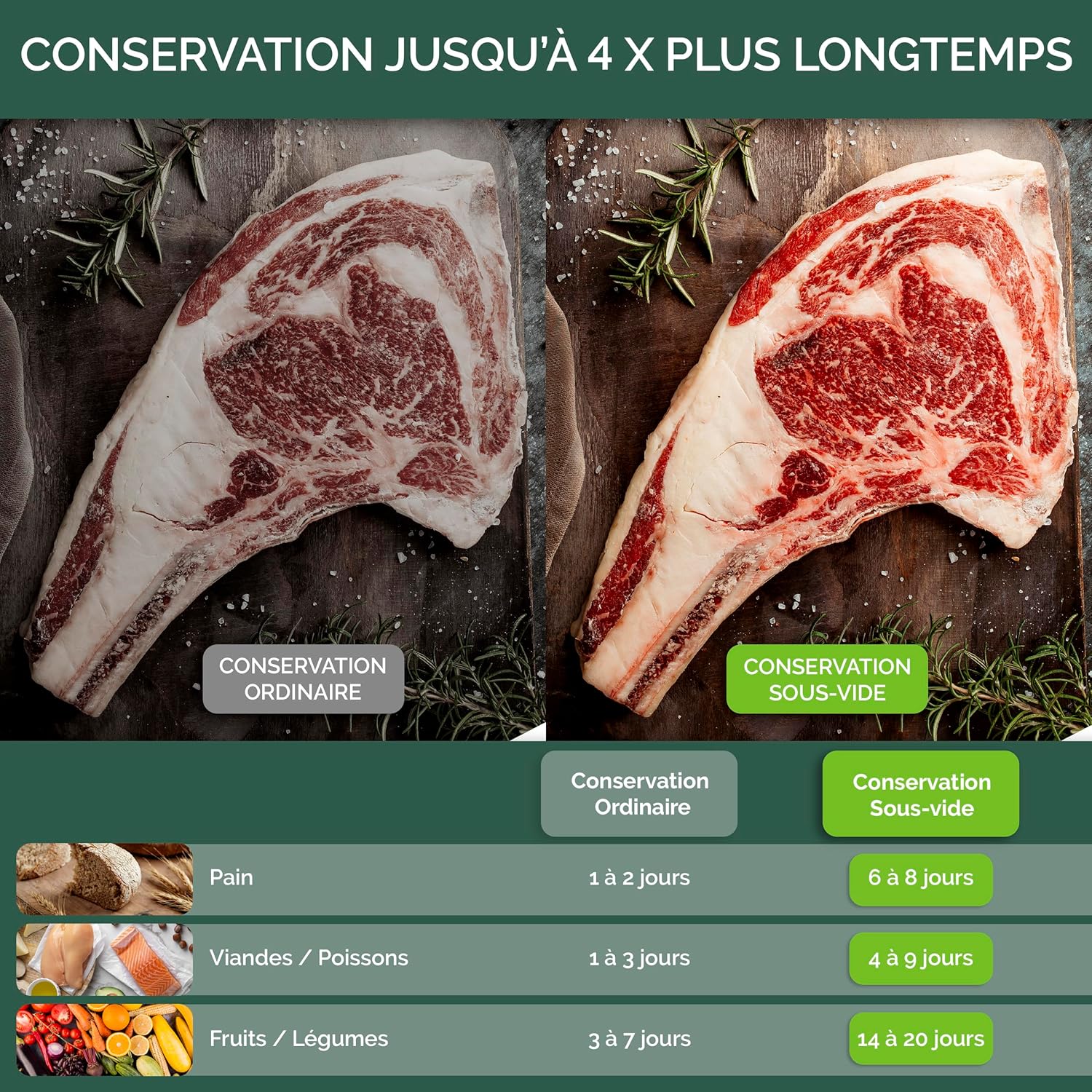 Machine sous vide alimentaire - 50 sachets inclus - mise en conservation aliments