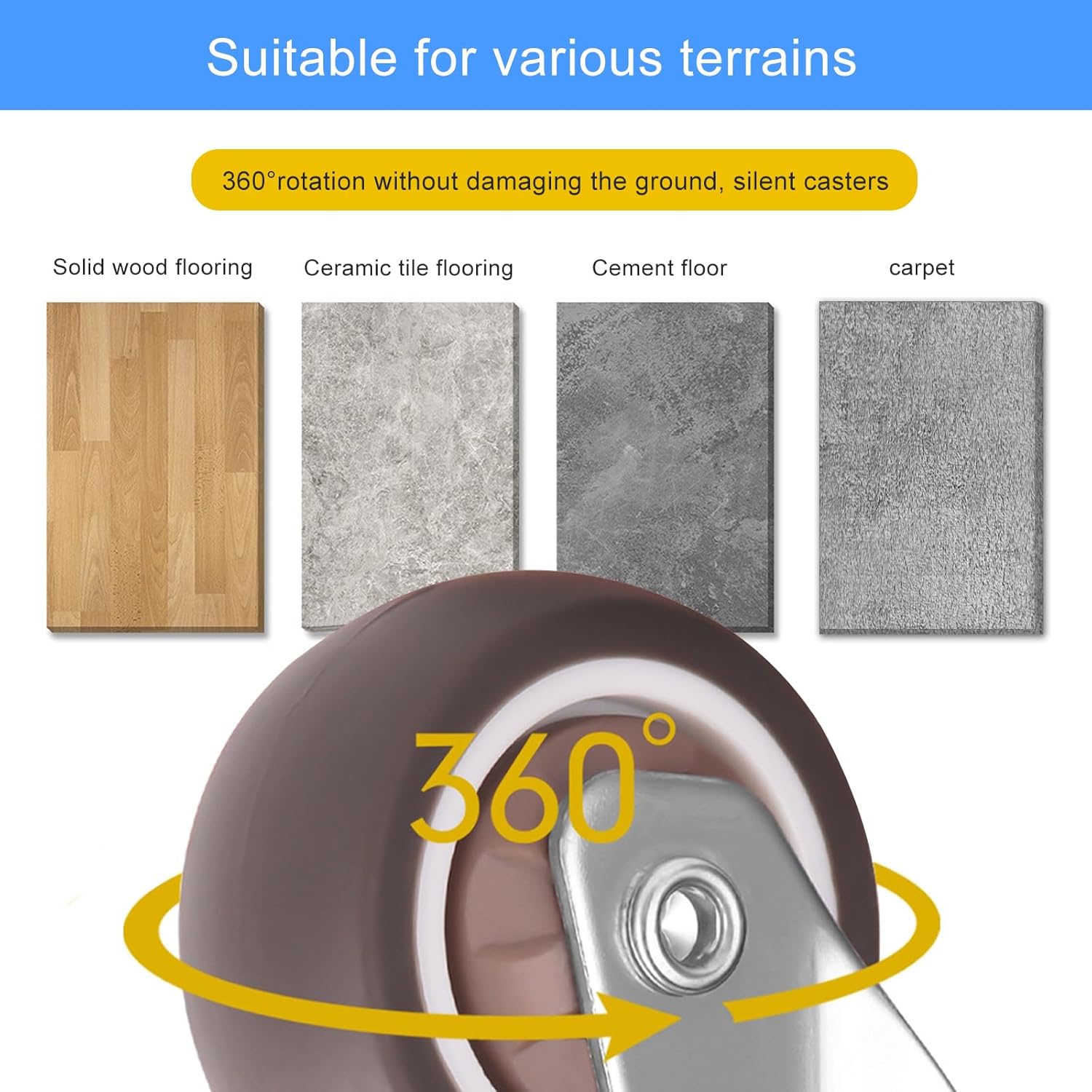 Roulettes pivotantes - 4 pièces 1