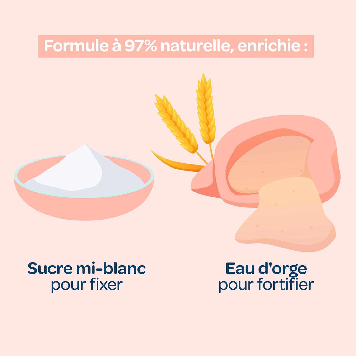 Biolane - gel coiffant bébé - 100ml - fixation cheveux fins, effet mouillé