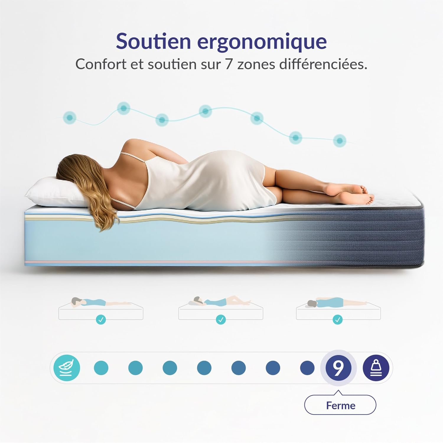 NATURALEX - PerfectSleep - 160x200 cm - mémoire de forme, latex, ferme, 7 zones