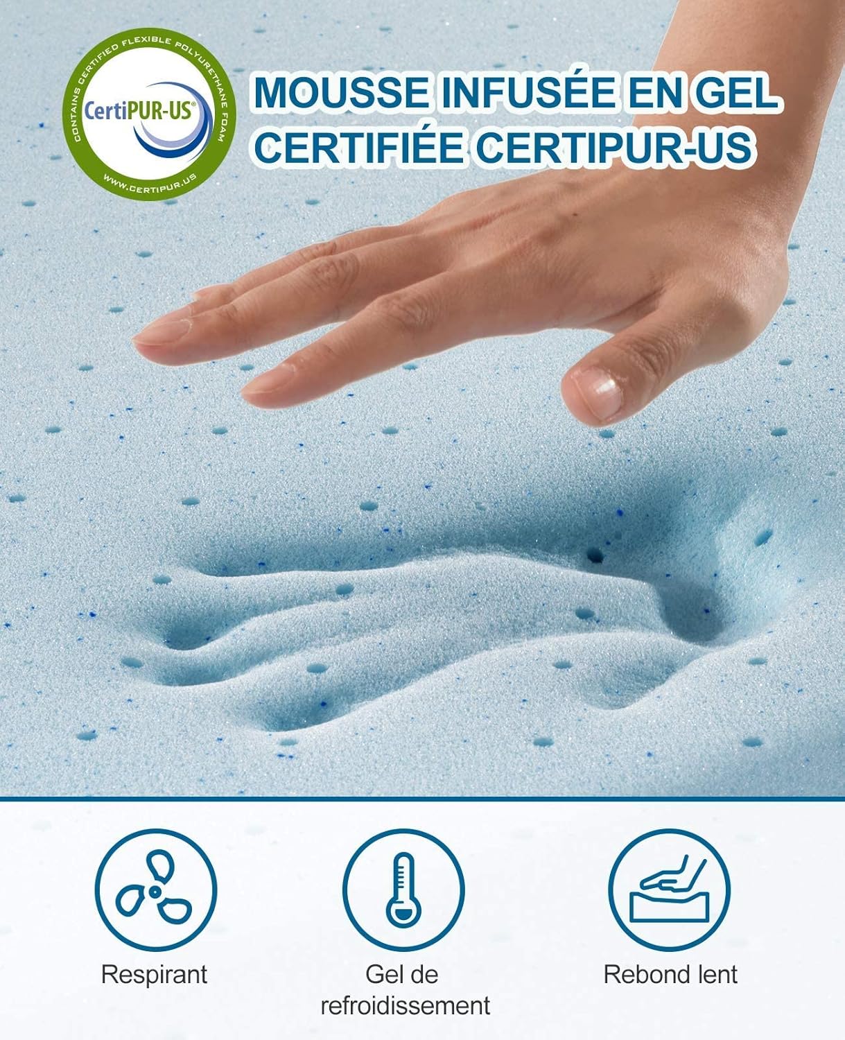 BedStory - Surmatelas Gel Mémoire 120x190cm - 7,5cm, ventilé, housse lavable