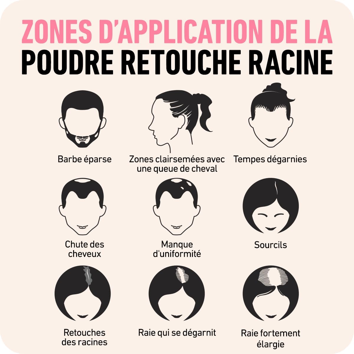 BOLDIFY - poudre racine cheveux Auburn - 4g - couvre gris instantané