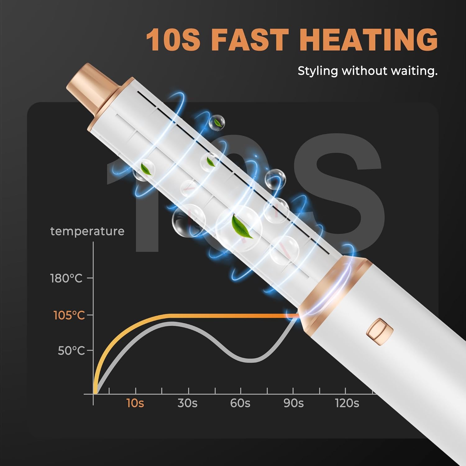 OKWRAP - Airbrush 5 en 1 - Styler ionique, brushing, boucle, lisse