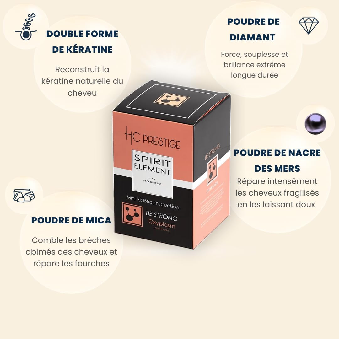 Oxyplasm - Be Strong Kit - 4x100ml - Cure Cheveux Secs & Kératine