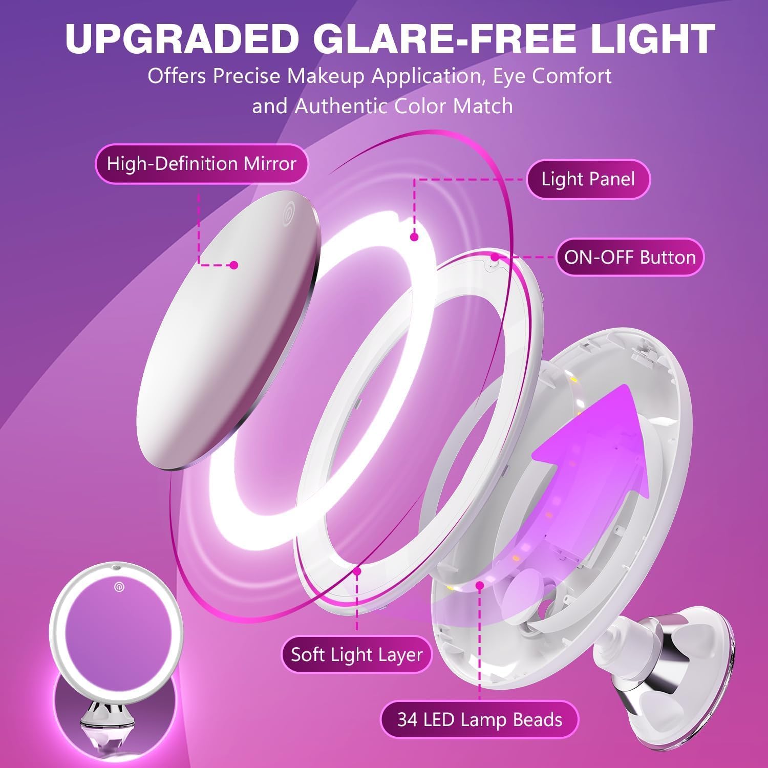 Auxmir - miroir maquillage 30X - Ø non précisé - LED 3 tons, ventouse, rotation 360°