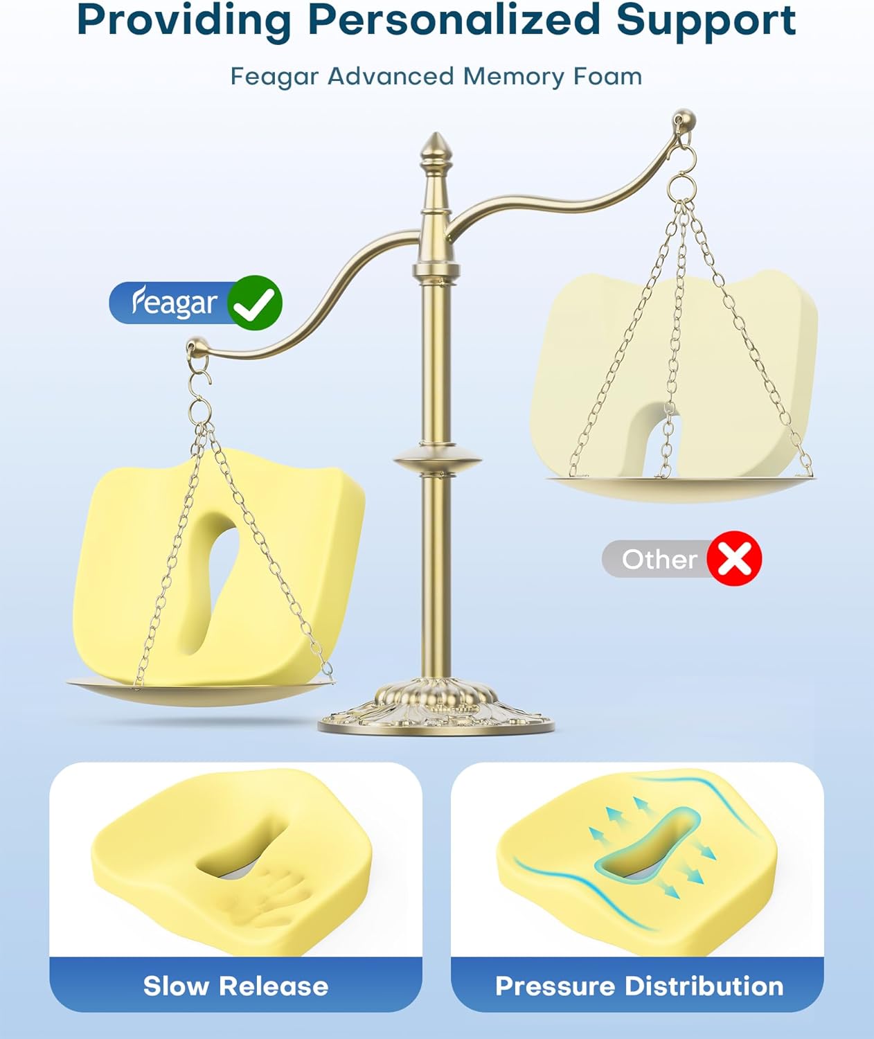 Feagar - coussin de chaise mémoire - orthopédique, siège auto, bureau, fauteuil - 45x35cm